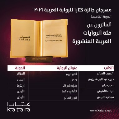 2019 Katara Prize Arabic Novel,